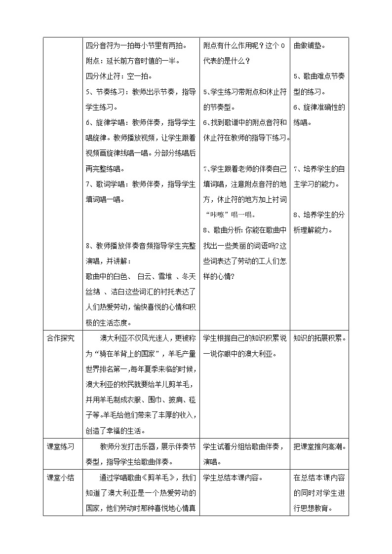人音版音乐三年级下册第六单元第一课《剪羊毛》课件+教案+素材02