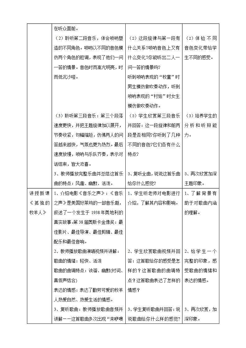 人音版音乐三年级下册第六单元第二课《小放牛》《孤独的牧羊人》课件+教案+素材02