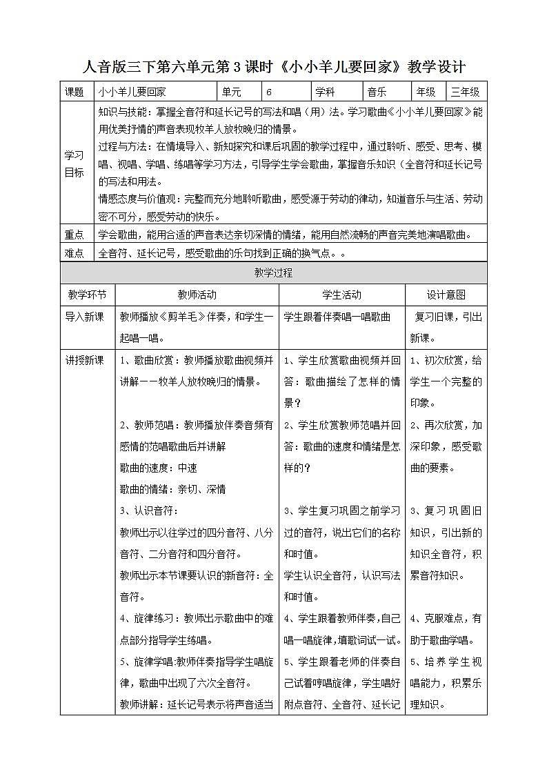 人音版音乐三年级下册第六单元第三课《小小羊儿要回家》课件+教案+素材01