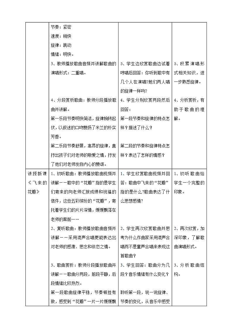 人音版音乐三年级下册第七单元第二课《我爱米兰》《飞来的花瓣》教案第2页