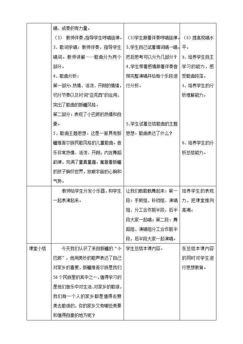 人音版音乐三年级下册第八单元第三课《小巴郎，童年的太阳》课件+教案+素材02