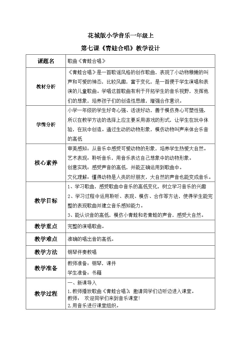 花城版1上音乐第七课《青蛙合唱》课件+教案01
