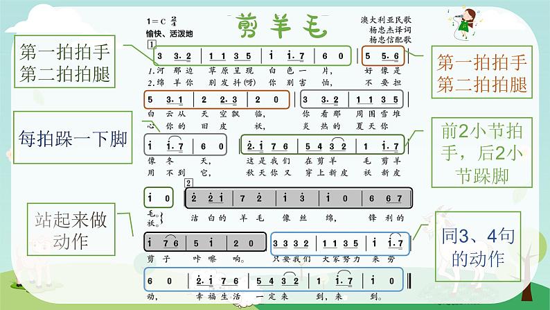 剪羊毛课件  人音版（2012）音乐三年级下册04