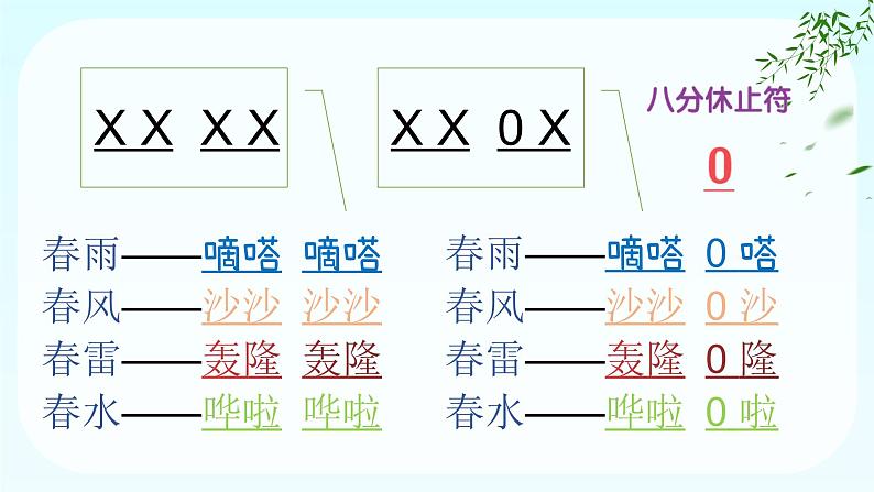 春天举行音乐会课件  人音版（2012）音乐三年级下册第3页