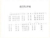 六年级上册音乐课件-第5单元+幸福花园+冀少版