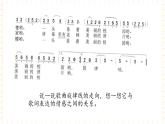 六年级上册音乐课件-第7单元+山乡情+冀少版