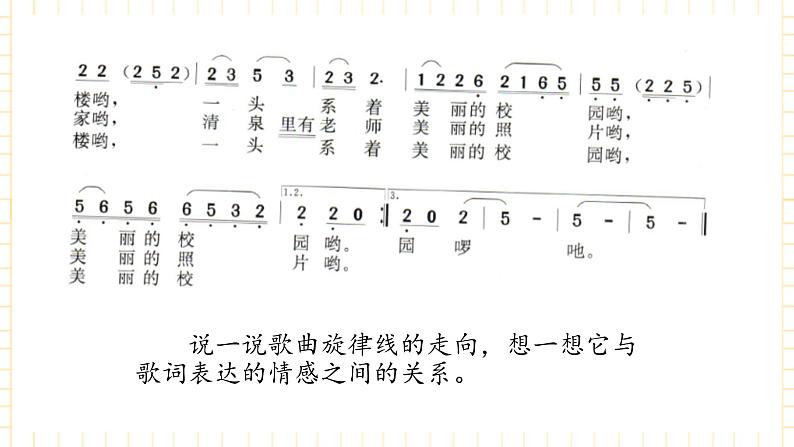 六年级上册音乐课件-第7单元+山乡情+冀少版第3页