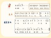 种太阳课件 人音版（2012）音乐四年级下册