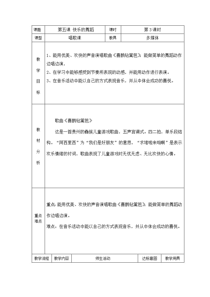 人音版音乐二年级下册 第五单元第四课《喜鹊钻篱笆》课件+教案+素材01