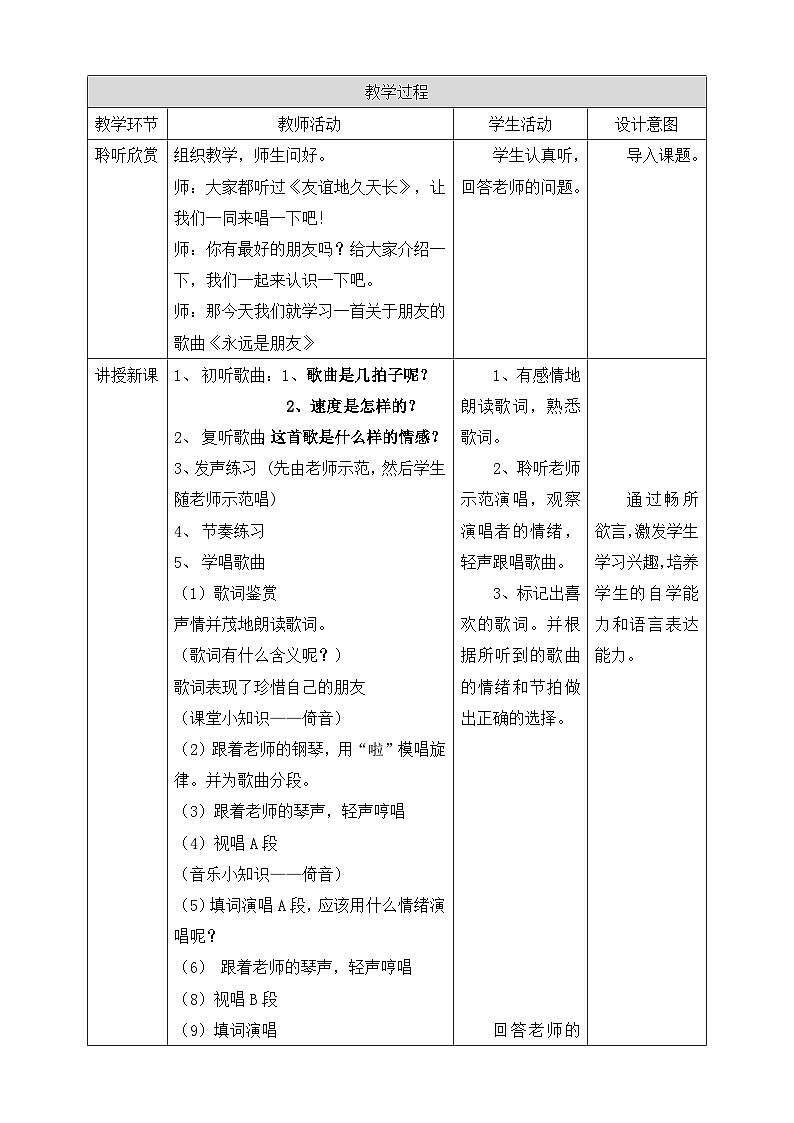 人音版音乐六年级下册7.3《永远是朋友》课件+教案+素材02