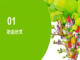花城版音乐2上第十课《稻田里的火鸡》课件