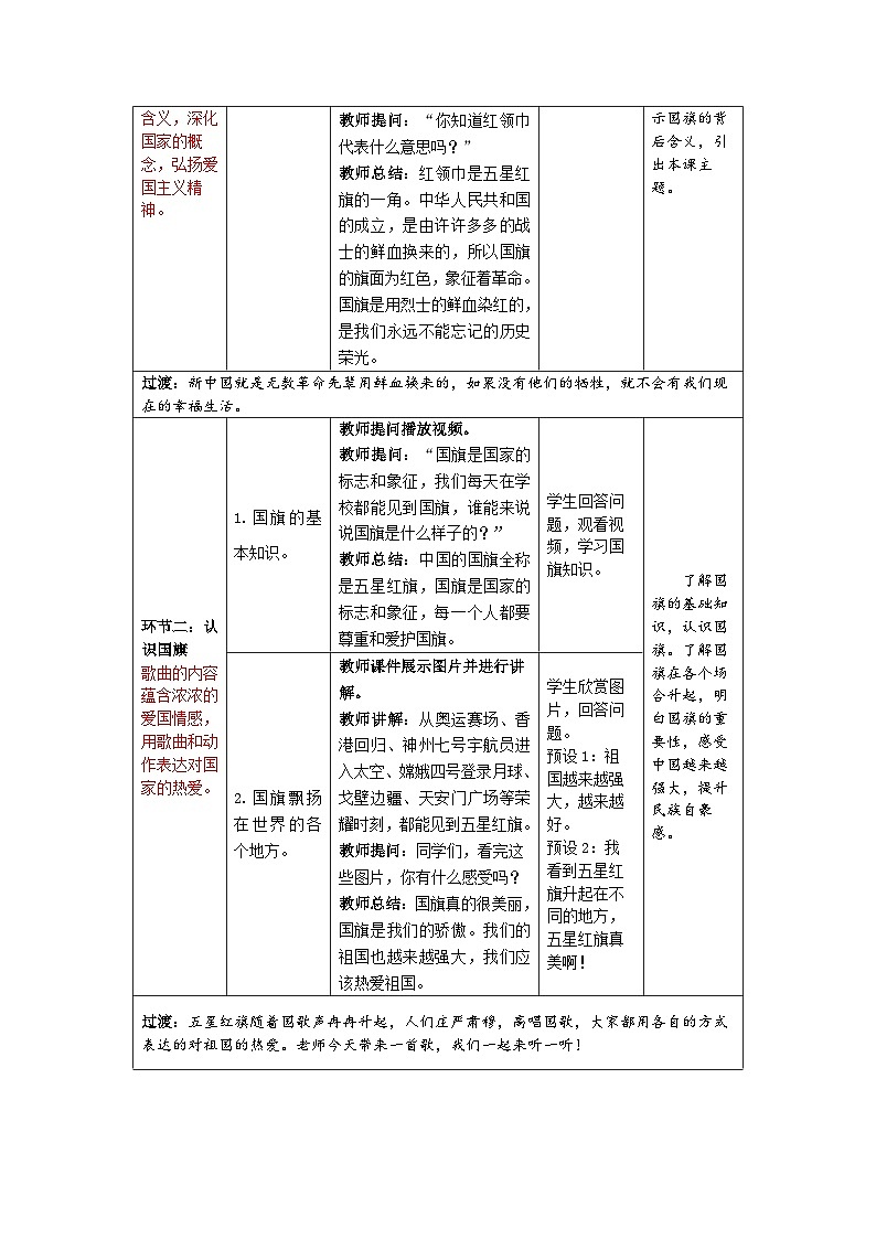 国旗国旗真美丽   教案02