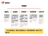 阿西里西  课件