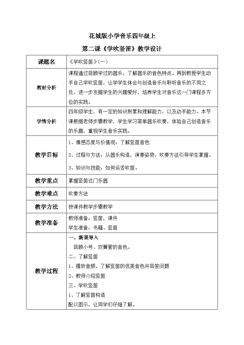 花城版音乐4上第二课《学吹竖笛》教案第1页