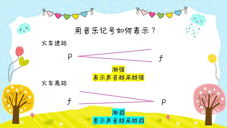 火车跑得快课件  花城版音乐一年级下册07