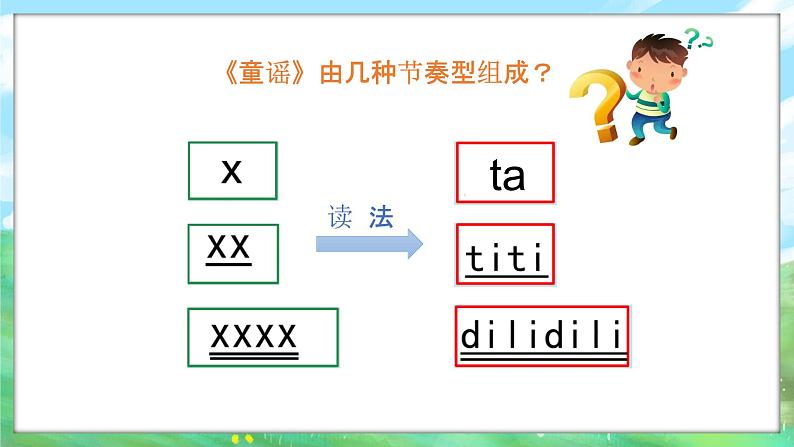 小毛驴课件  花城版音乐一年级下册第5页