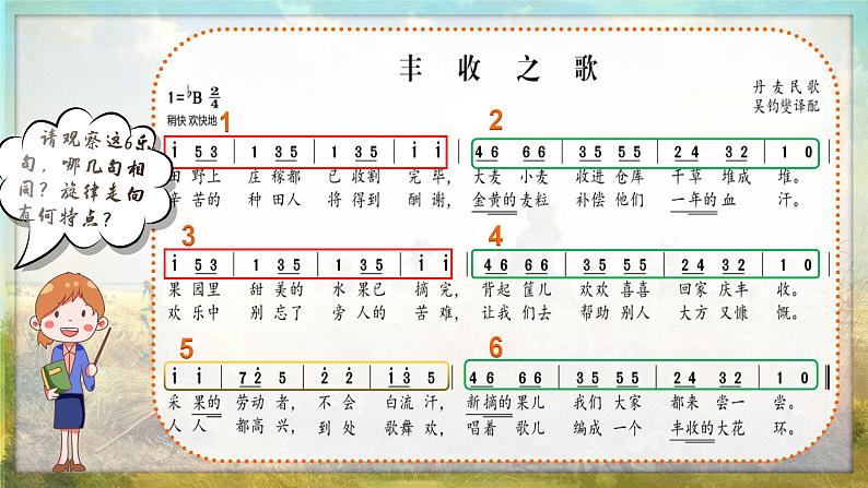 《丰收之歌》课件  花城版小学音乐三年级下册第7页