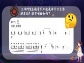 《查尔达斯舞曲》课件  花城版音乐四年级下册