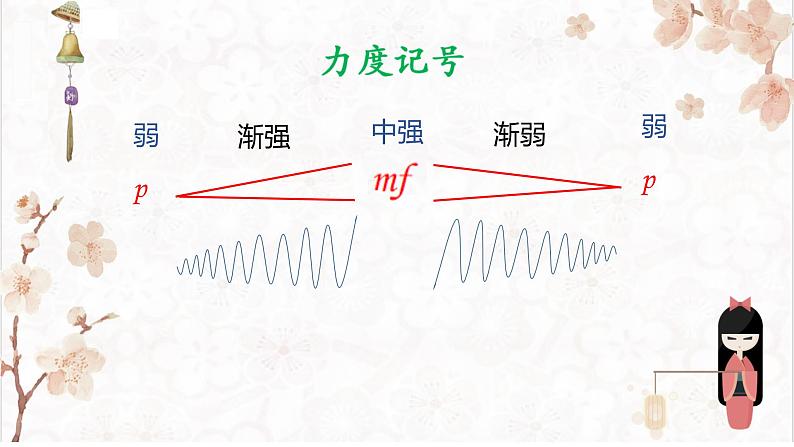 人教版小学音乐四年级下册第四单元红蜻蜓课件（内嵌音视频）08