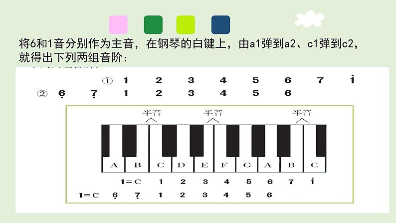 花城版音乐5上第七课下《法郎多尔舞曲》课件+教案07