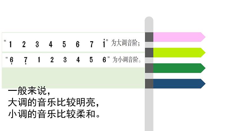 花城版音乐5上第七课下《法郎多尔舞曲》课件+教案08