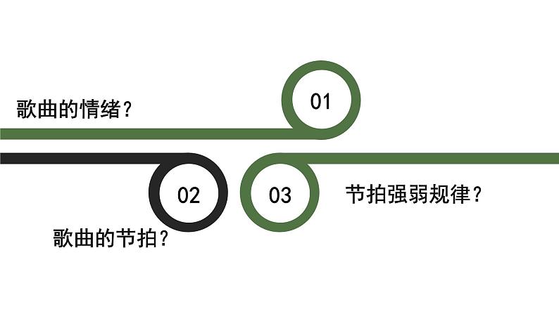 花城版音乐5上第七课上《我们多么幸福》课件+教案06