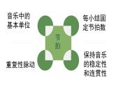 花城版音乐5上第二课《采莲谣》课件+教案
