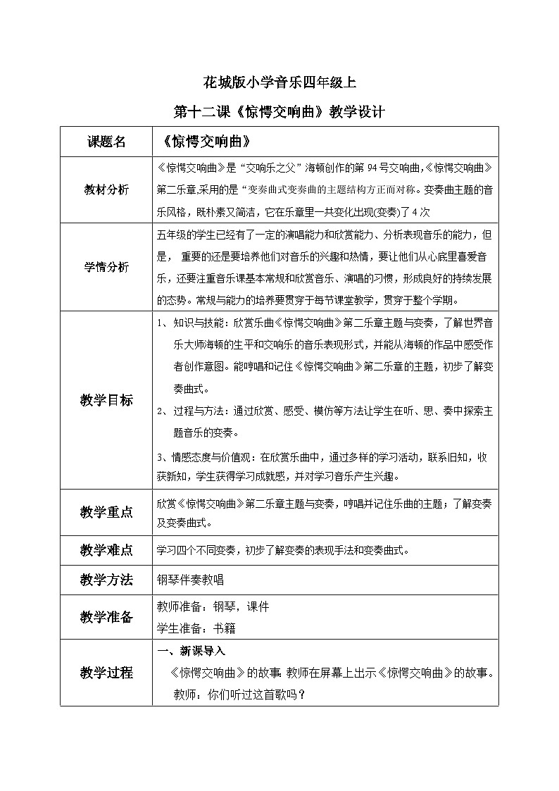 花城版音乐5上第十二课《惊愕交响曲》课件+教案01