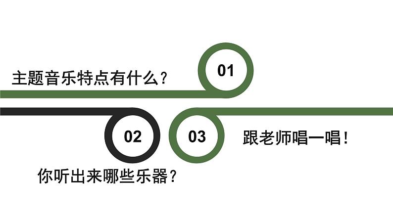 花城版音乐5上第十二课《惊愕交响曲》课件+教案05