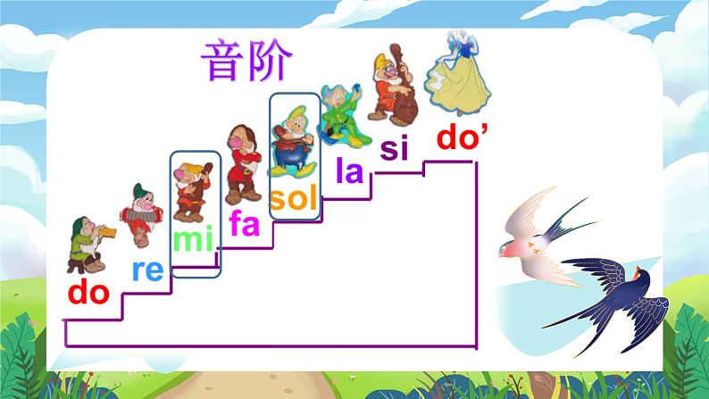 8感知音的高低课件 花城版音乐一年级上册第4页