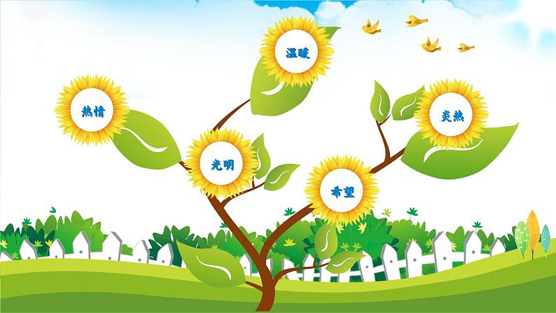 《种太阳》课件  人音版（2012）音乐四年级下册02