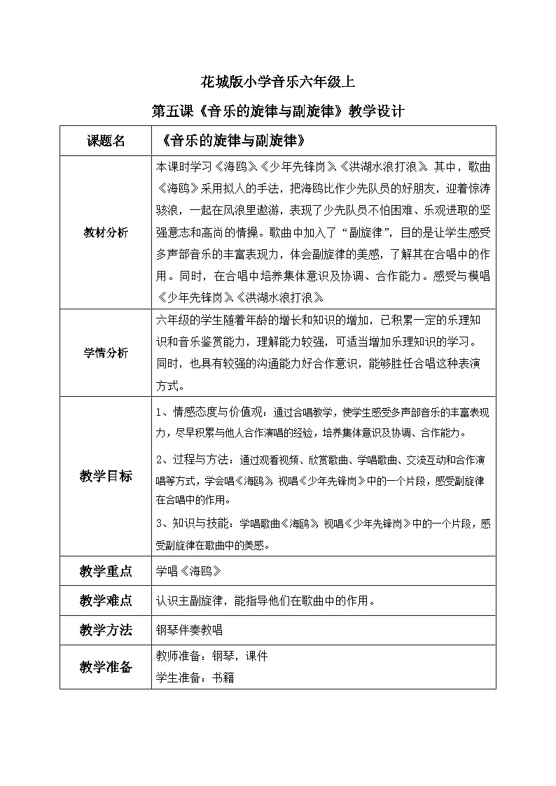 花城版音乐6上第五课《音乐的旋律与副旋律》课件+教案01