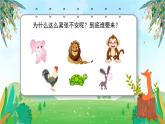 狮王进行曲课件  花城版音乐二年级上册
