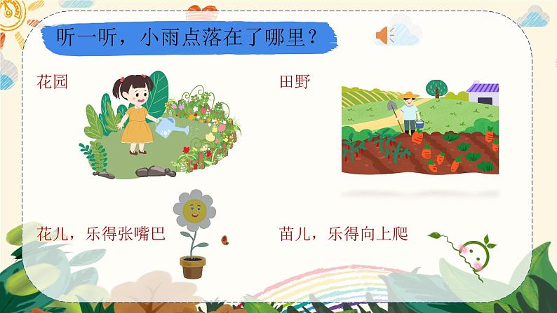 人教版小学音乐一年级上册小小雨点课件第5页