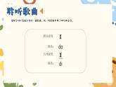 人教版-三年級音樂上冊1愛唱歌的小杜鵑 課件