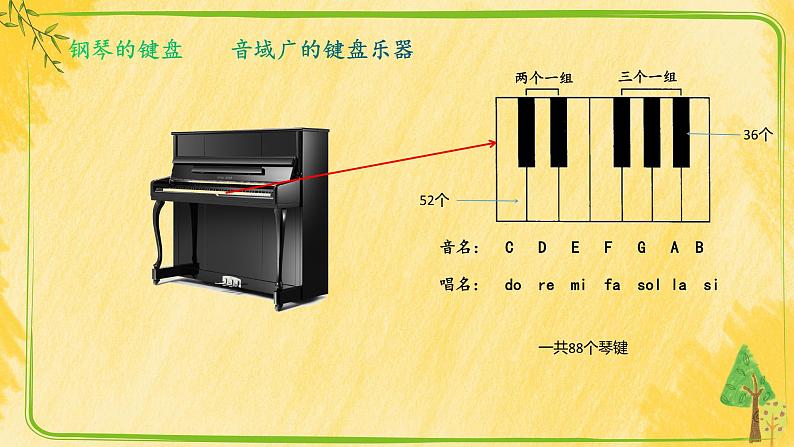 人音版小学音乐三年级上册第一课时《捉迷藏》（课件）2024年06