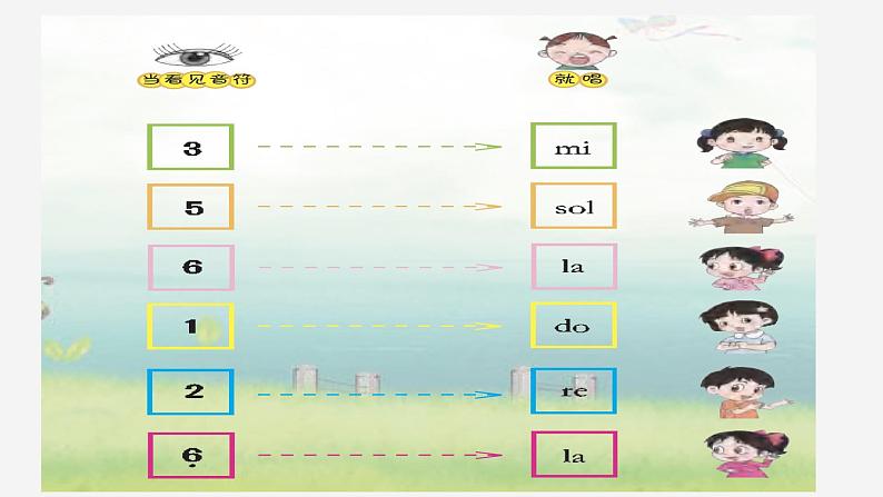 花城版音乐3上第二课《快乐的啰嗦》课件07