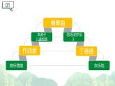 花城版音乐3上第六课《到这里来欣赏音乐》课件