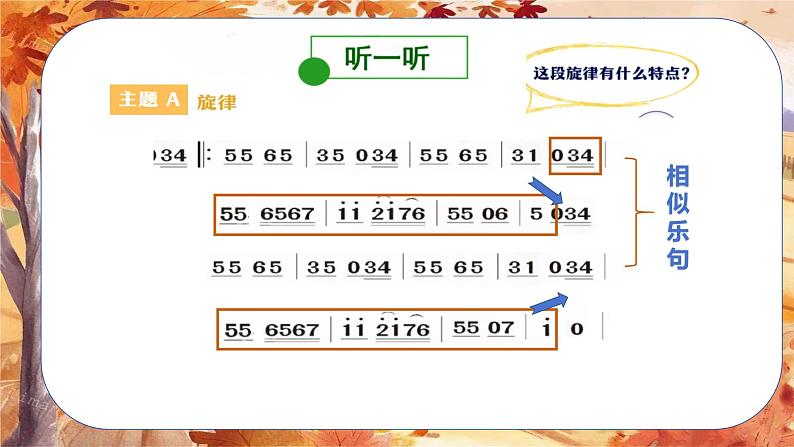 人音版小学四年级音乐上册第7课（课件）祝你快乐06