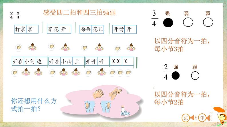 打掌掌课件 湘艺版小学音乐一年级上册第7页