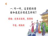 人音版小學(xué)二年級上冊（課件）乃喲乃