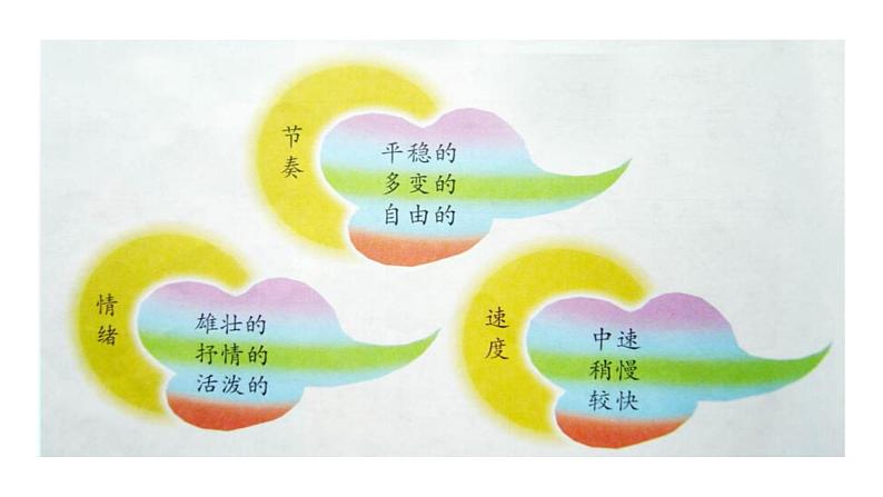 人音版小学二年级音乐上册第7课（课件）云05