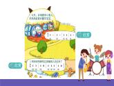 湘艺版音乐一年级下册 第四课  农场的早晨 课件