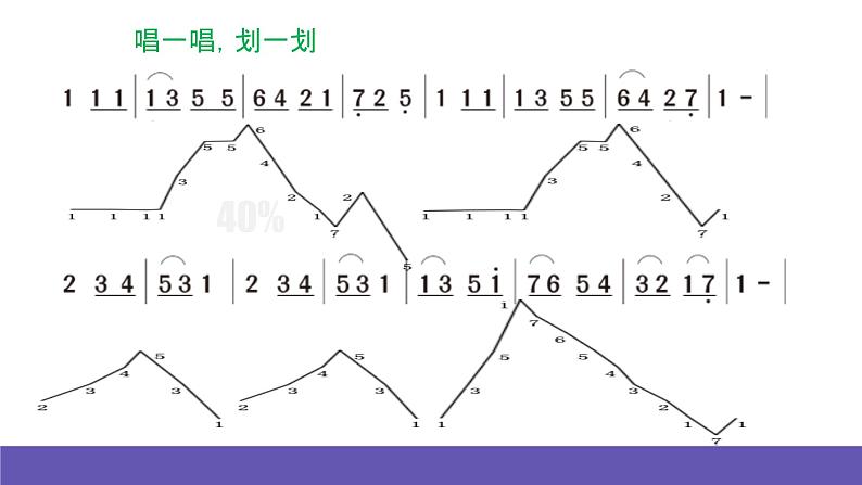 湘艺版音乐四年级下册 第八课 知更鸟的歌 课件+素材04