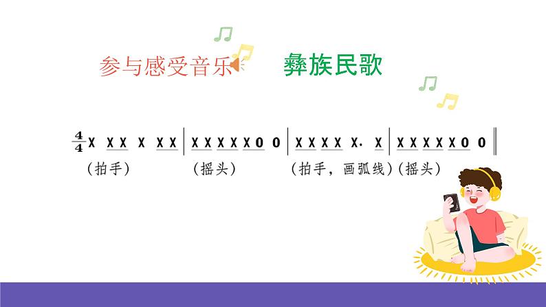 湘艺版音乐四年级下册 第十一课 太阳出来啦 课件第5页