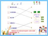 苏少版音乐四年级下册 第三单元 四季放歌 课件+素材