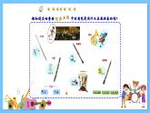苏少版音乐四年级下册 第五单元 唱游森林 课件+素材