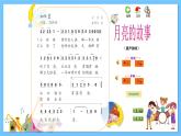苏少版音乐四年级下册 第六单元 月亮的故事 课件+素材