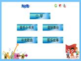 苏少版音乐五年级下册 附录 课件+素材