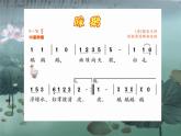 人音版小学一年级音乐上册第4课（课件）咏鹅pptx